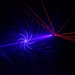 laser lights projector rgb color Ray Beam Lines Effect Scan DMX For Home Party DJ Stage Show Lighting laser lights projector rgb color Ray Beam Lines Effect Scan DMX For Home Party DJ Stage Show Lighting